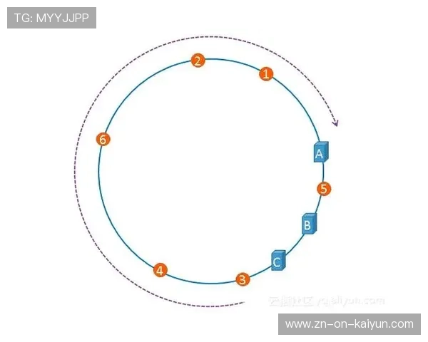 标准化运营流程提升社区体育服务质量一致性